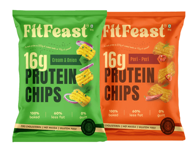 FitFeast Protein Chips